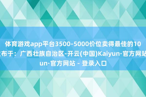体育游戏app平台3500-5000价位卖得最佳的10款手机！ 发布于：广西壮族自治区-开云(中国)Kaiyun·官方网站 - 登录入口