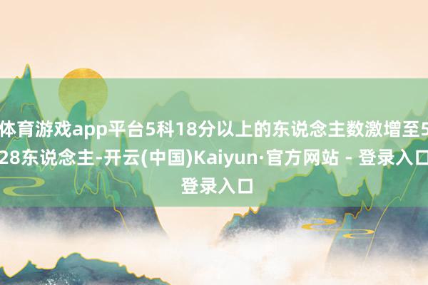 体育游戏app平台5科18分以上的东说念主数激增至528东说念主-开云(中国)Kaiyun·官方网站 - 登录入口