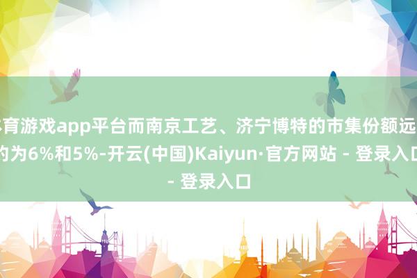 体育游戏app平台而南京工艺、济宁博特的市集份额远隔约为6%和5%-开云(中国)Kaiyun·官方网站 - 登录入口